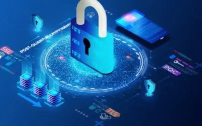 Part 4: The Rise of Post-Quantum Computing and the Future of Cybersecurity