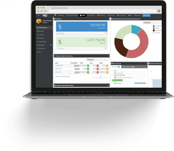 Business Management Software | NextGen Technology Group