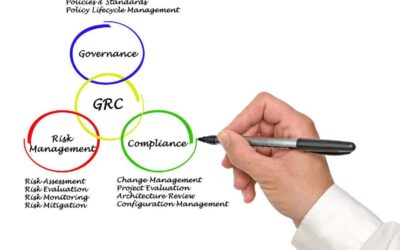 GRC Platforms: Why Building Your Own Might Be the Right Choice